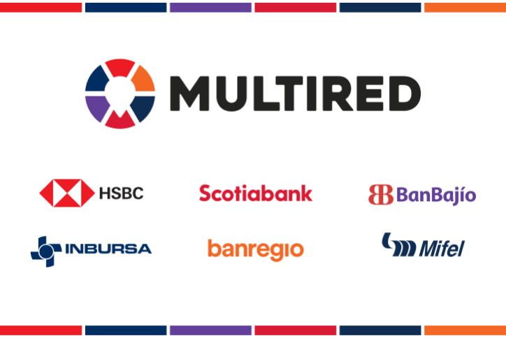 multired scotiabank