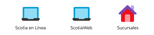 scotia web sucursales scotia en linea