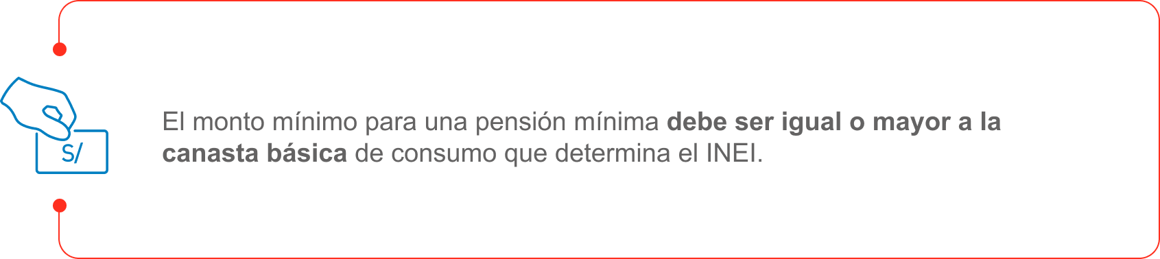 pension-minima
